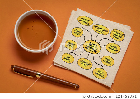 Reiki healing, an energy healing technique that originated in Japan and is based on the belief that life energy flows through everyone, mind map infographics sketch. 121458351