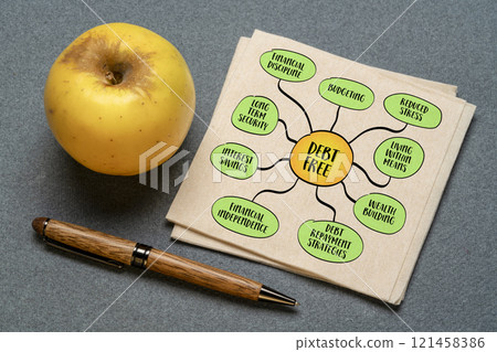 debt free - a financial state where an individual or household has paid off all outstanding debts, including credit card balances, loans, and mortgages, mind map infographics sketch. debt free - a financial state where an individual or household has paid off all outstanding debts, including credit card balances, loans, and mortgages, mind map infographics sketch. 121458386