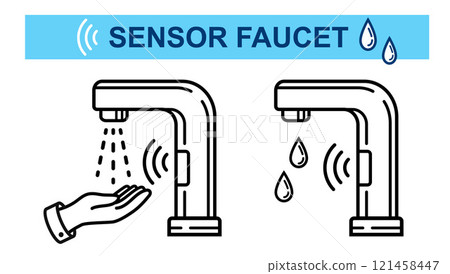 Sensor touchless faucet for washing hand, automatic smart contactless water tap on sink in toilet restroom line icon. Palm skin care hygiene cleaning. Bathroom plumbing with motion gesture. Vector Sensor touchless faucet for washing hand, automatic smart contactless water tap on sink in toilet restroom line icon. Palm skin care hygiene cleaning. Bathroom plumbing with motion gesture. Vector 121458447