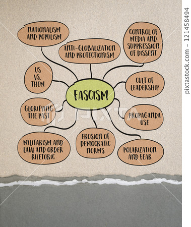 andropause, male menopause, phase in men lives where testosterone levels gradually decline, mind map infographics sketch 121458494