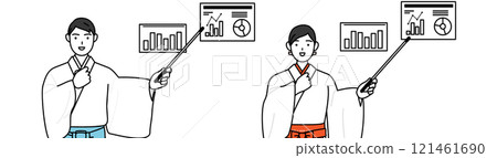 神官與巫女分析表現圖表 121461690