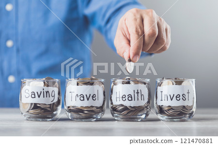 Man dropping a coin into a glass jar labeled Health, The balance between financial savings and investing in personal well-being, emphasizing the importance of prioritizing health for a secure future 121470881