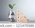 Glass jar filled with coins and a sprout labeled "Investment," placed beside stacked wooden blocks arranged like stairs with interest symbols, symbolizes financial growth, incremental savings 121470986