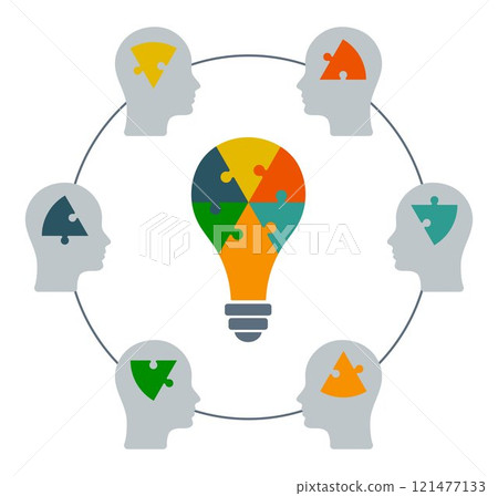 Teamwork. Collaborative search for the right solution. Business team solves problem by connecting puzzle in the form of a light bulb. Teamwork, partnership, business solution concept. 121477133