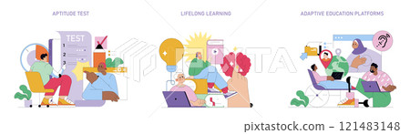 Career Change set. Professionals engaging in skill assessments, continuous learning, and adaptive online education. Illustrations of personal development journey. Vector illustration. 121483148