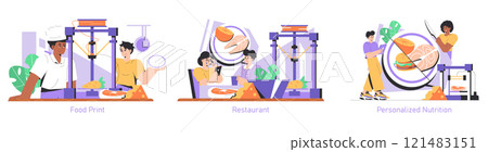 Printing food concept set. Chefs and diners interact with 3D food printers in various settings. Innovation in cuisine and tailored dietary options. Vector illustration. Printing food concept set. Chefs and diners interact with 3D food printers in various settings. Innovation in cuisine and tailored dietary options. Vector illustration. 121483151