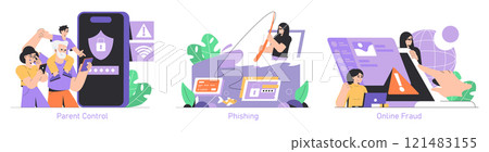Internet Safety Day set. Family sets parental controls, a hacker phishing, and a person falls victim to online fraud. Vector illustration. 121483155