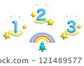 Ranking 123 Balloon Style 121489577