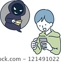 一個簡單的例子，說明一個男人沒有意識到他正在招募一份黑暗的兼職工作 121491022