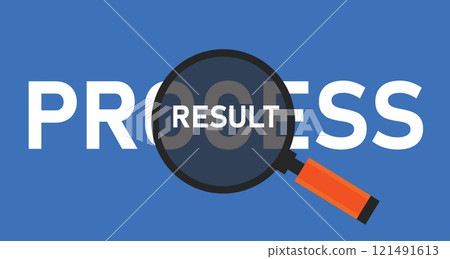 process or result focus comparison in business management process or result focus comparison in business management 121491613