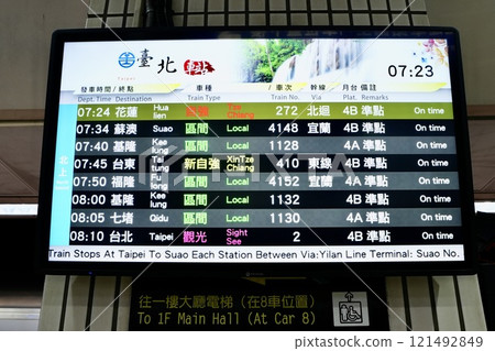 Taiwan Railway Taipei Station Destination Sign 121492849