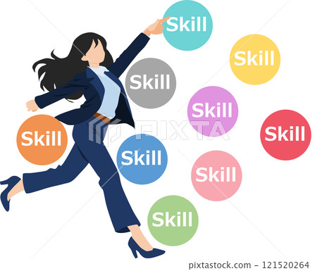 Illustration of a businesswoman thinking about improving her skills Illustration of a businesswoman thinking about improving her skills 121520264