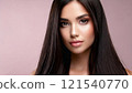 Women who do hair care 121540770