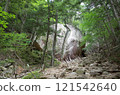 Kintokiyama's Inn Stone 121542640