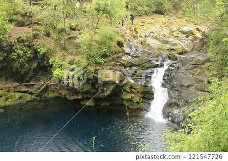 Waterfalls at Pucon Chile 121547726