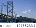 The majestic Innoshima Bridge on the Shimanami Kaido 121552334