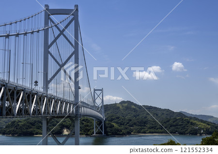 島波海道:藍天下的吊橋。使用尼康 Z50 拍攝。 島波海道:藍天下的吊橋。使用尼康 Z50 拍攝。 121552334