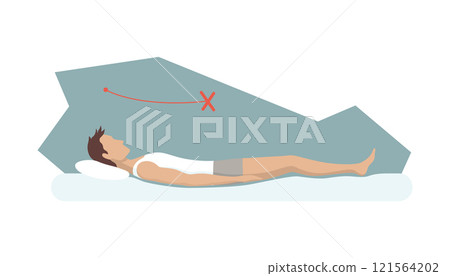 Incorrect sleeping body posture. Not healthy sleeping position spine in various mattresses and pillow. Caring for health of back, neck. Vector illustration 121564202