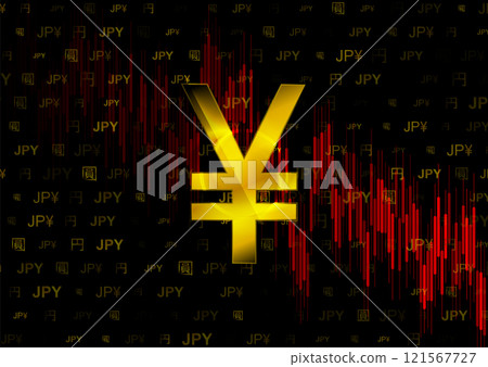 Chart of the fall of the Japanese stock market and the Japanese yen 121567727