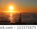  sunset 121572675