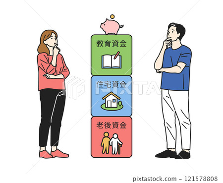 抬頭思考三大基金的人_全身 抬頭思考三大基金的人_全身 121578808