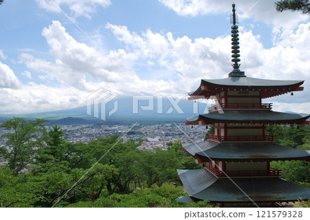 Yamanashi Yamanashi 121579328