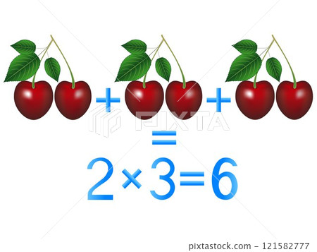 Educational games for children, multiplication action, example with cherries. 121582777
