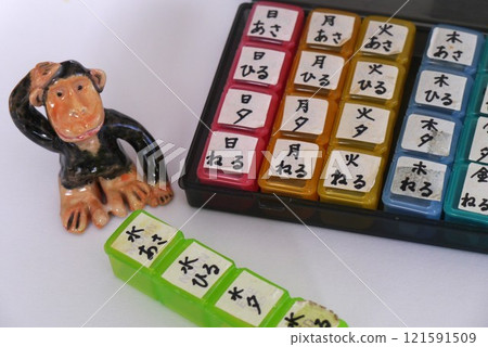 老年人應將藥物集中在一包中，以免忘記服用或記憶模糊。 121591509