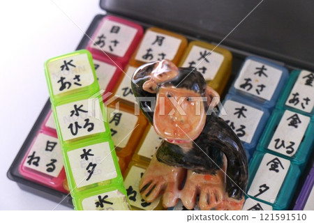 老年人應將藥物集中在一包中，以免忘記服用或記憶模糊。 121591510