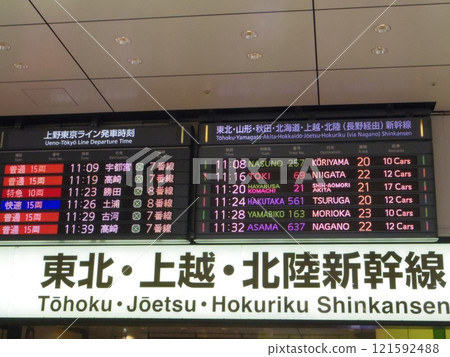 Shinkansen time bulletin board Shinkansen time bulletin board 121592488