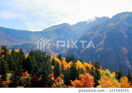 北海道遊記 10月初的十勝岳連峰 秋天的十勝岳 紅葉的十勝岳 從十勝岳溫泉出發的十勝岳連峰 北海道遊記 10月初的十勝岳連峰 秋天的十勝岳 紅葉的十勝岳 從十勝岳溫泉出發的十勝岳連峰 121593035