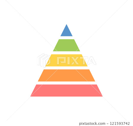 Levels of triangular pyramid. Triangle pyramid chart. Maslow layer diagram. Development level infographic. Business graph. Vector illustration isolated on white background Levels of triangular pyramid. Triangle pyramid chart. Maslow layer diagram. Development level infographic. Business graph. Vector illustration isolated on white background 121593742