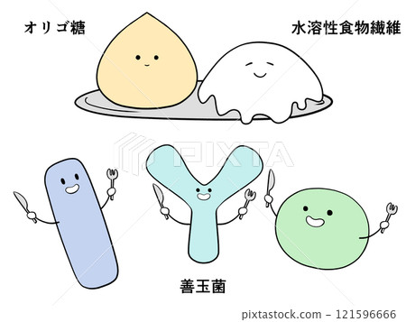插圖 有益細菌的食物 插圖 有益細菌的食物 121596666