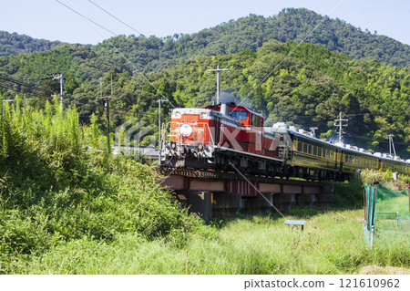 rail, railroads, rails 121610962