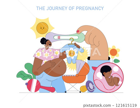 Pregnancy Journey concept. Illustration capturing the excitement from positive test to newborn baby with playful, maternal elements. Vector illustration. Pregnancy Journey concept. Illustration capturing the excitement from positive test to newborn baby with playful, maternal elements. Vector illustration. 121615119