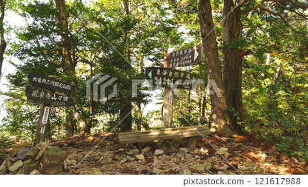 Mount Horaiji, Shinshiro City 121617988