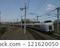 The journey of the E351 series 121620050