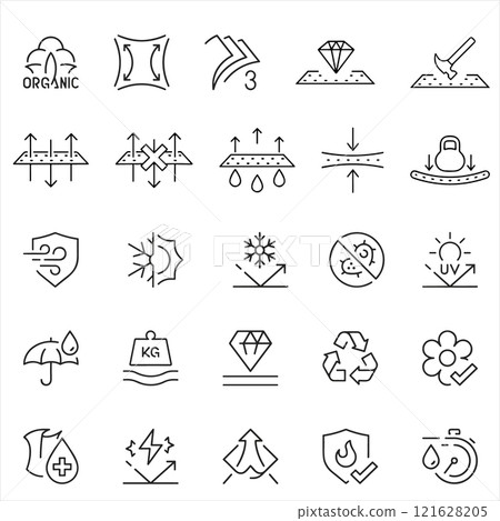MobileFabric features, thin line icon set. Fabrics features and properties symbols, editable stroke. Vector illustration 121628205