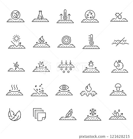 Fabric features, thin line icon set. Fabrics features and properties symbols, editable stroke 121628215