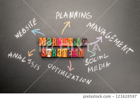 MARKETING SRTATEGY. Text and chart on a black chalkboard background 121628597