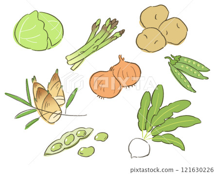 春天的蔬菜 121630226