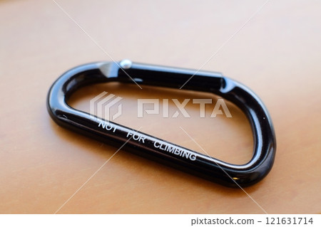 Carabiners not suitable for climbing 121631714