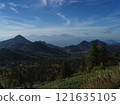 A clear autumn day from Mt. Yokote 121635105