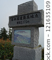 The stone monument at the highest point on Japan's national highway 121635109