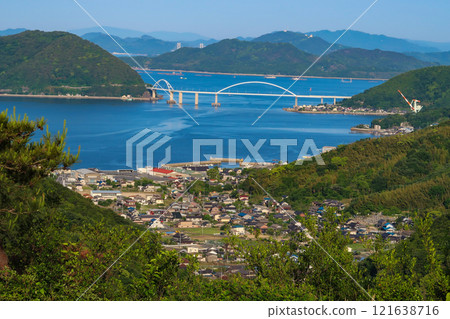 Utsumi Bridge and the sea as seen from the Green Line Utsumi Bridge and the sea as seen from the Green Line 121638716