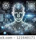  AI image 121640171