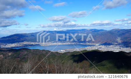 The view from the summit of Mount Moriya The view from the summit of Mount Moriya 121640676