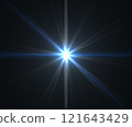 Magic of Light: The Art of Lens Flare 121643429