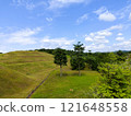 Rolling Green Hills under Blue Skies 121648558