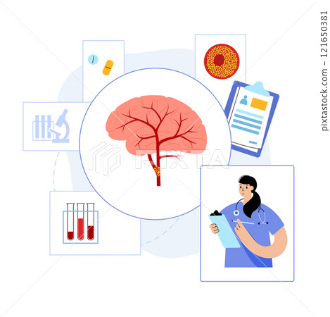 Carotid artery disease Carotid artery disease 121650381